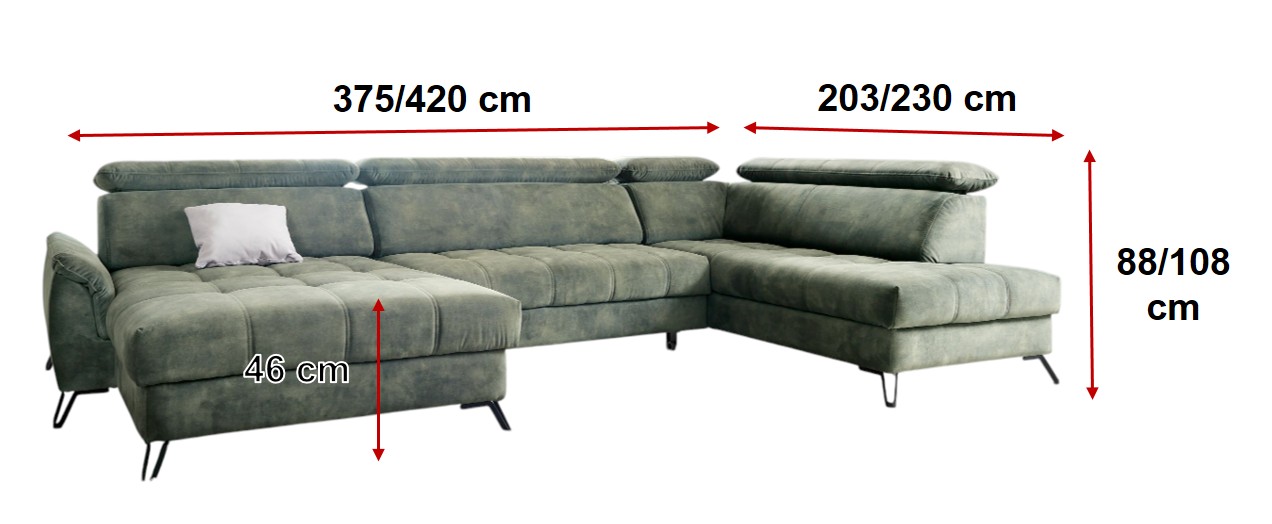 Lago I - základní látky